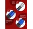 Моментный ключ Forsage 140-980нм, 3/4" F-64761240(54578) 4