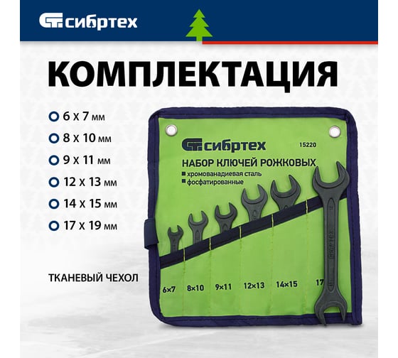 Набор рожковых ключей 6 - 19 мм, 6 шт., CrV, фосфатированные, ГОСТ 2839 СИБРТЕХ 15220