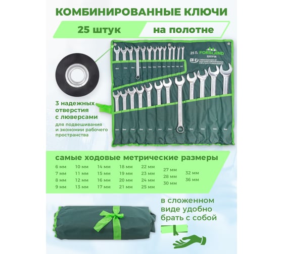 Набор комбинированных ключей Forsland 6-25, 27, 28, 30, 32, 36 мм, 25 предметов Forsland-5261P36(55049)
