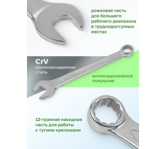 Набор комбинированных ключей Forsland 6-25, 27, 28, 30, 32, 36 мм, 25 предметов Forsland-5261P36(55049)