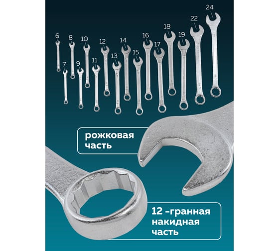 Набор комбинированных ключей ISMA 6-19, 22, 24 мм, в пластиковом держателе, 16 предметов ISMA-5161MP(52368)