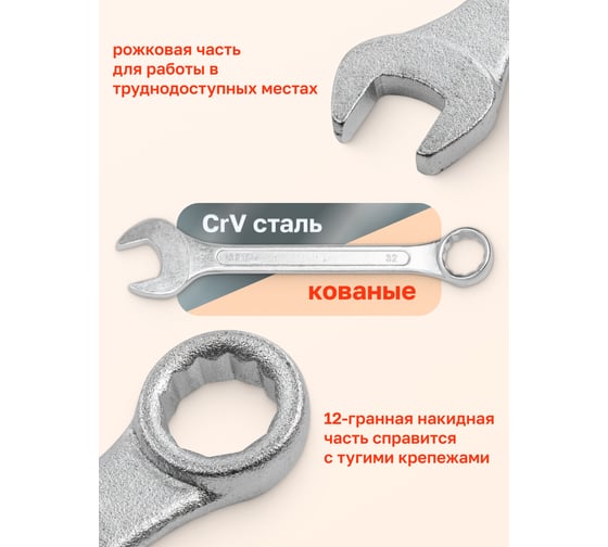 Комбинированные ключи, набор ISMA 25пр. (6-32мм) ISMA-5261PD(54621)