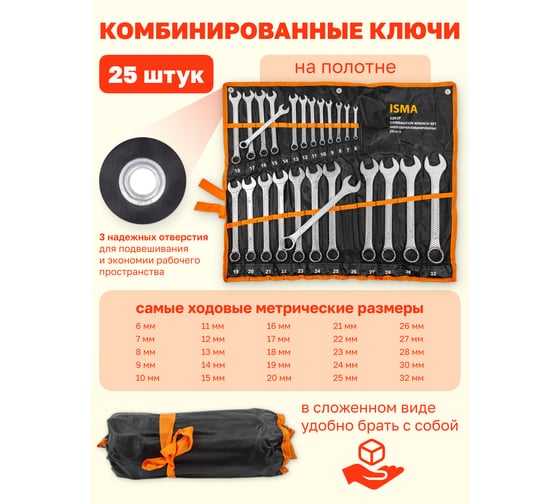Комбинированные ключи набор ISMA 25пр. ( 6-28,30,32мм) ISMA-5261P(54760)