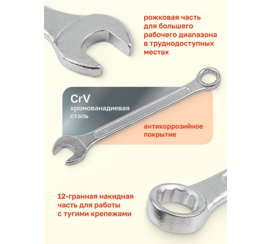 Комбинированные ключи набор ISMA 25пр. ( 6-28,30,32мм) ISMA-5261P(54760)