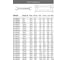 Рожковый ключ 41х46мм AV Steel AV-304146 4