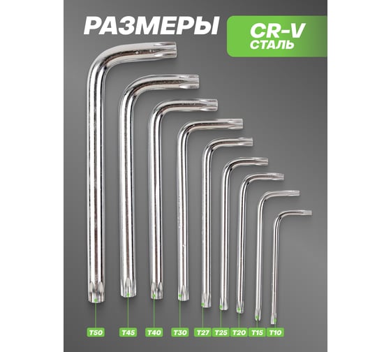 Набор ключей torx Помощник г-образных, 9пр.(т10,15,20,25,27,30,40,45,50), в блистере P010K(49988)