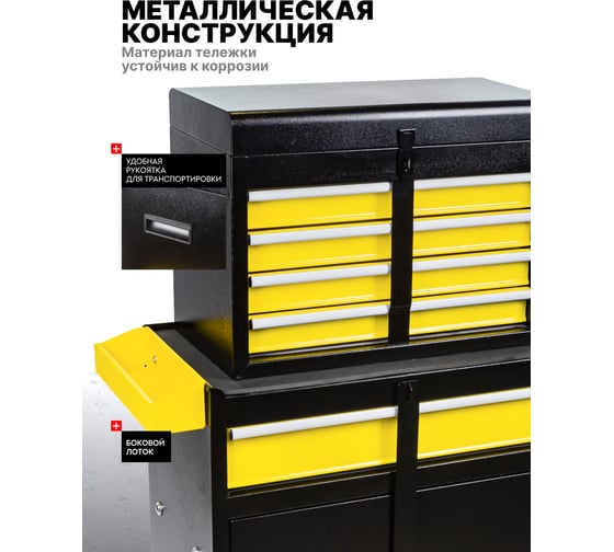 Тележка инструментальная с набором инструментов 253пр. WMC TOOLS WMC-253(50599)