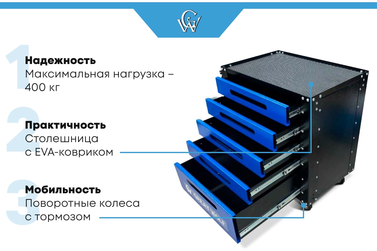 Инструментальная тележка Great Wolf 5 ящиков, колеса с тормозом, синяя  GWT-B5 - выгодная цена, отзывы, характеристики, фото - купить в Москве и РФ