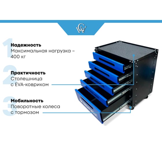 Инструментальная тележка Great Wolf 5 ящиков, колеса с тормозом, синяя GWT-B5