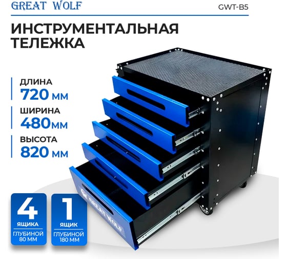 Инструментальная тележка Great Wolf 5 ящиков, колеса с тормозом, синяя GWT-B5