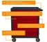 Инструментальная тележка IRONMEBEL worky-5 M-IM.005-7016/3003 4