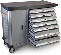 Инструментальная тележка WIEDERKRAFT WDK-907E