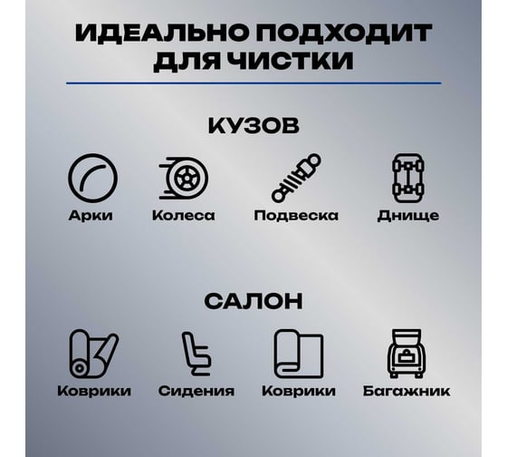 Щетка для мытья автомобиля с длинной ручкой AMR 50см, с мягкой щетиной 857-CN