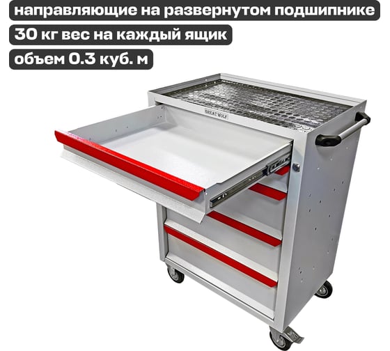 Инструментальная тележка Great Wolf 5 ящиков, цз, колеса с тормозом, белая GWT-K5W