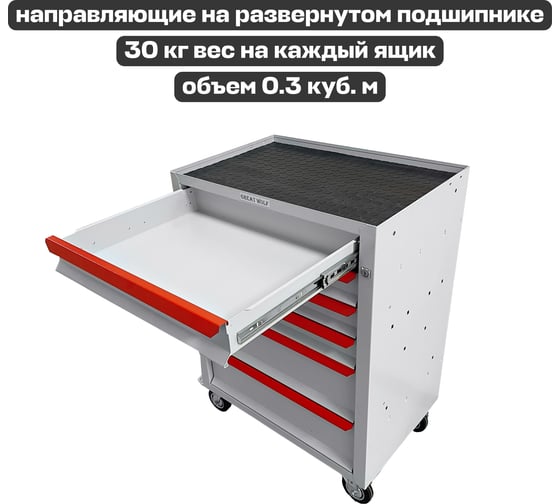 Инструментальная тележка Great Wolf 6 ящиков, цз, колеса с тормозом, белая GWT-K6W
