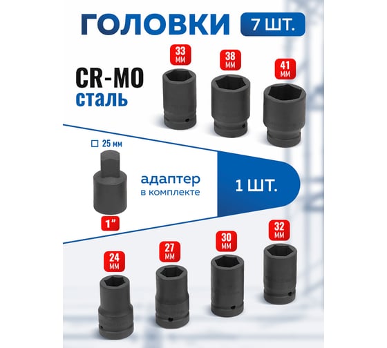 Гайковерт ручной с редуктором Forsage 1" головки 24, 27, 30, 32, 33, 38, 41 мм, адаптер 1", длина 270 мм, передаточное число 1:58, 4800 Н/м F-34122136 HS(60004)