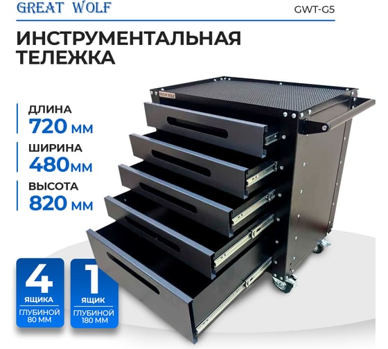 Инструментальная тележка Great Wolf 5 ящиков, колеса с тормозом, серая GWT-G5