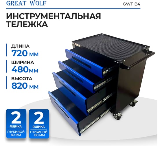 Инструментальная тележка Great Wolf 4 ящика, колеса с тормозом, синяя GWT-B4