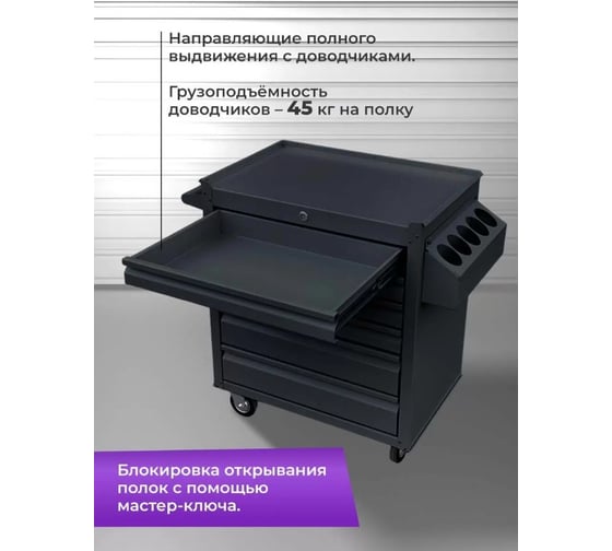 Инструментальная тележка Вертикаль ILIKPRO чёрная SID-42.855.678.000.R9005