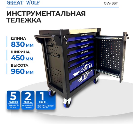 Инструментальная тележка Great Wolf 8 ящиков, ЦЗ, усиленная, синяя GW-8ST BLUE