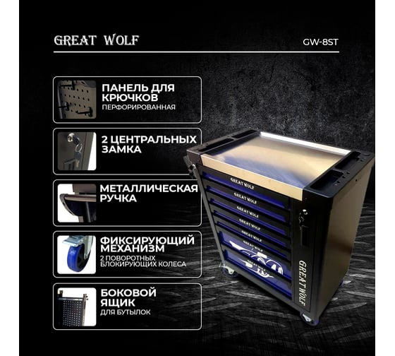 Инструментальная тележка Great Wolf 8 ящиков, ЦЗ, усиленная, синяя GW-8ST BLUE