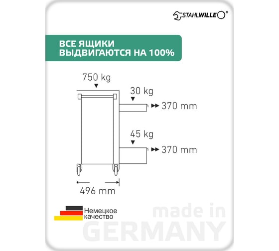 Тележка инструментальная с 7-ю ящиками Stahlwille 95/7 A PRO 81200163 В0000000196818