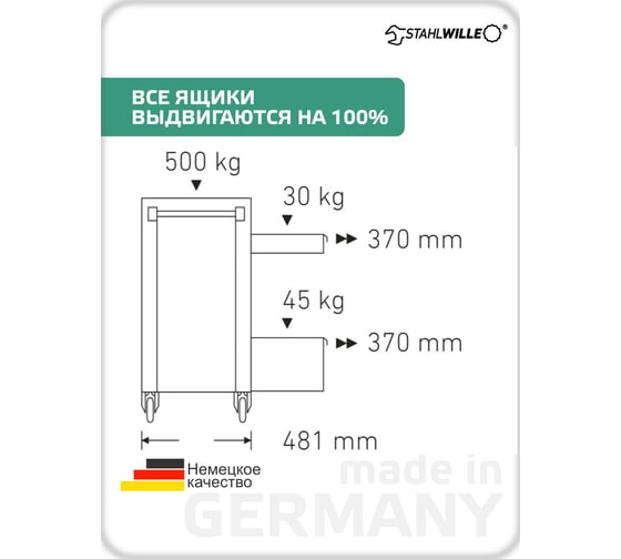 Инструментальная тележка с 6 ящиками RAL 7016 Stahlwille 93/6A 81200154 В0000000191887