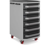 Тележка инструментальная Kobor Expert TTL/1-50/64 60B 95448