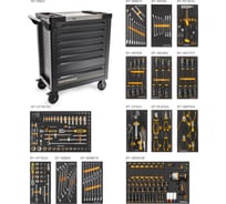 Тележка инструментальная RUNTEC 7 полочная Performance с комплектом инструмента, 273 предмета RT-HT273PR07
