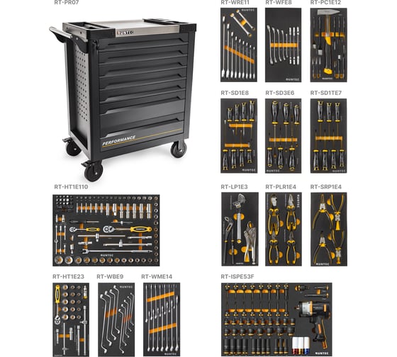Тележка инструментальная RUNTEC 7 полочная Performance с комплектом инструмента, 273 предмета RT-HT273PR07 1
