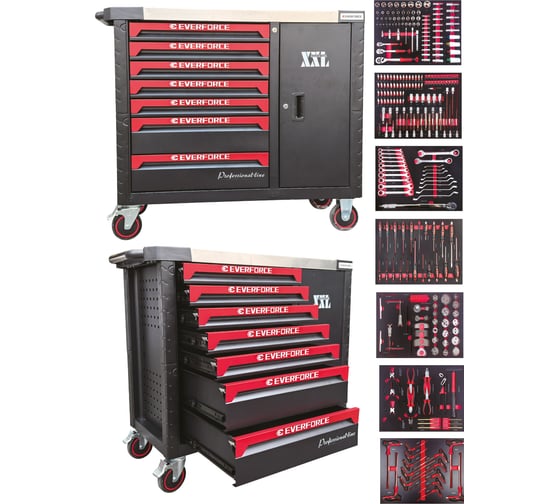 Тележка инструментальная EVERFORCE 7-и полочная с набором инструментов 289 предметов EF-55312(63611) 1