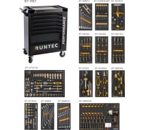 Тележка инструментальная RUNTEC 7 полочная Performance с комплектом инструмента, 313 предметов RT-HT313PR7