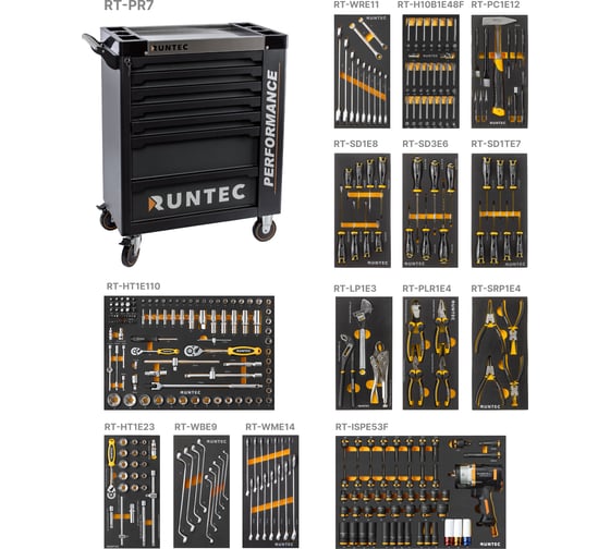 Тележка инструментальная RUNTEC 7 полочная Performance с комплектом инструмента, 313 предметов RT-HT313PR7