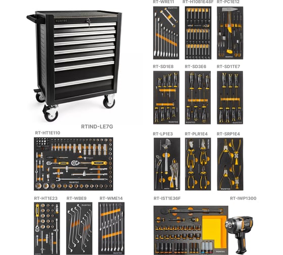 Тележка инструментальная RUNTEC Limited Edition 7 полочная Industrial серая с комплектом инструмента, 298 предметов RT-HT298IND-LE7G