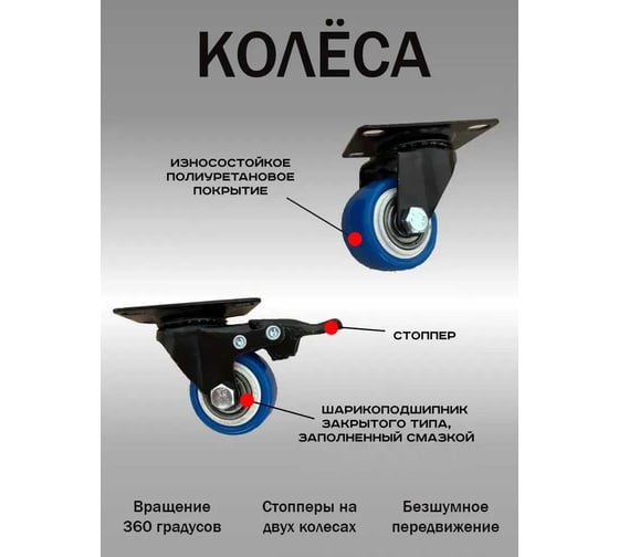 Тележка ILIKPRO Рокки 23, 5 ящиков, чёрно-красная 9005-3020 RSBV-23.550.350.9005-3020