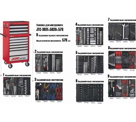 Тележка инструментальная JTC 9 секций в комплекте с набором инструментов 578 предметов, 3931+5639+578 754559