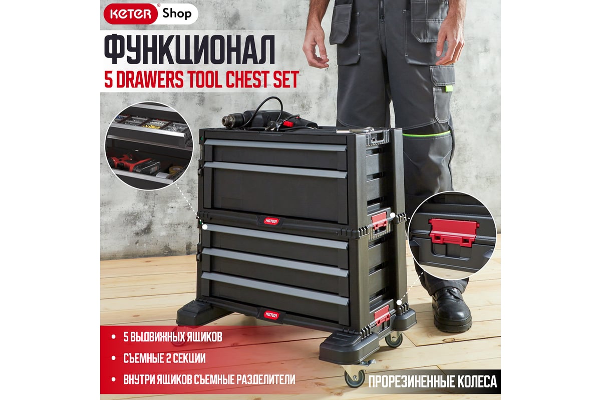 Ящик для инструментов Keter 5 DRAWERS TOOL CHEST SET блок из 5 секций для  инструмента 17199301 - выгодная цена, отзывы, характеристики, фото - купить  в Москве и РФ