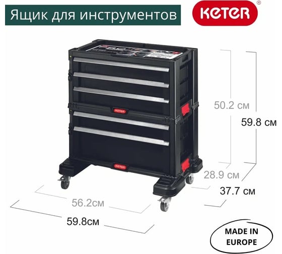Ящик для инструментов Keter 5 DRAWERS TOOL CHEST SET блок из 5 секций для инструмента 237007
