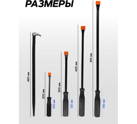 Набор монтировок Forsage 5 шт. F-904U5A(51620)
