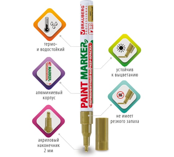 Лаковый маркер-краска BRAUBERG 1-2 мм, золотой, нитро-основа, алюминиевый корпус, 150867