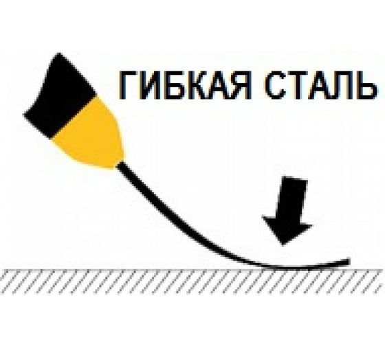 Шпатель нержавеющая сталь DEKOR 90 мм ручка с эластомерным покрытием 033