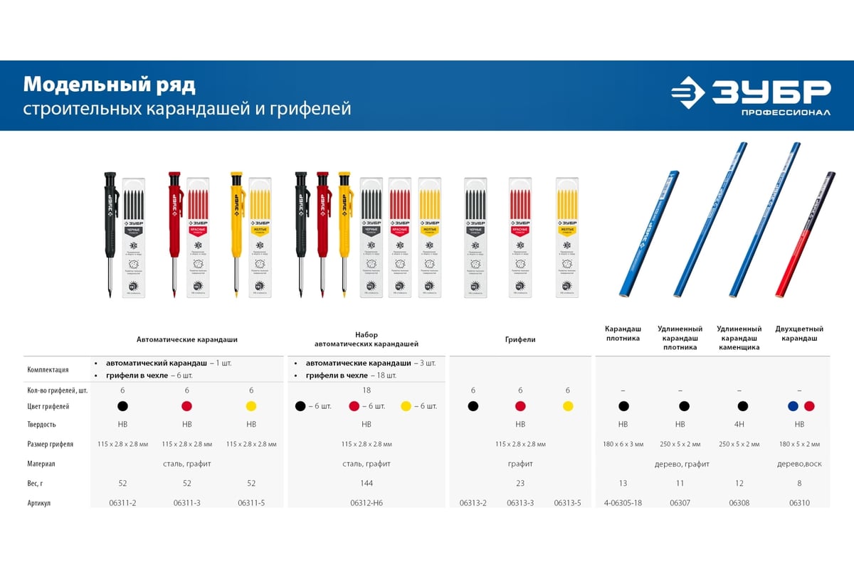 Автоматический строительный карандаш ЗУБР Профессионал АСК красный, HB, 6  сменных грифелей 06311-3 - выгодная цена, отзывы, характеристики, фото -  купить в Москве и РФ