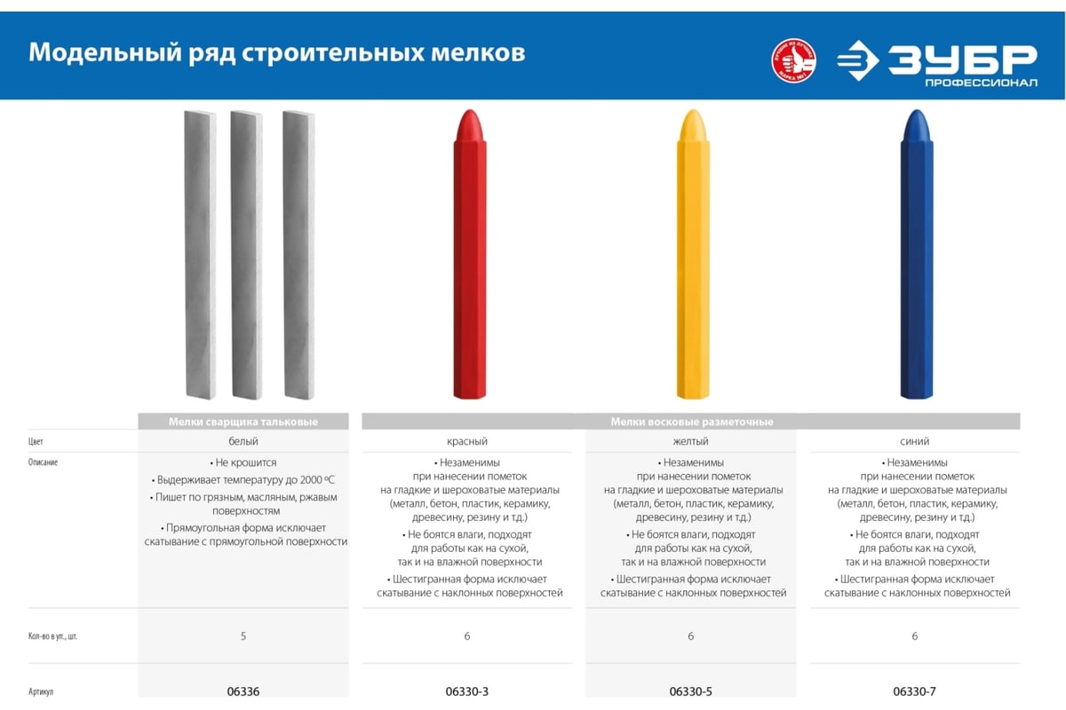 Разметочные восковые мелки ЗУБР МВР синие, 6 шт. 06330-7