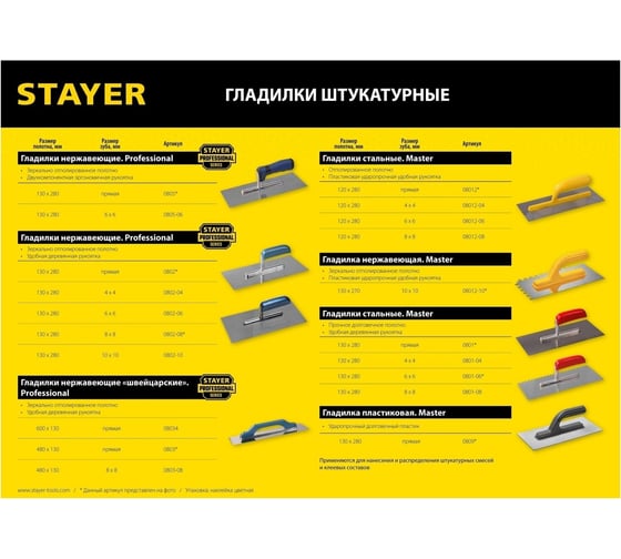 Гладилка Stayer Eхpert 480 швейцарская, 130x480мм, 8x8 мм, нержавеющая сталь, с пластиковой ручкой 0803-08