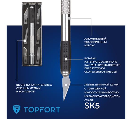 Набор ножей для рукоделия Topfort 5.9 мм, ручка металл+пластик, +6 лезвий SK5 разных типов, блистер 1960441