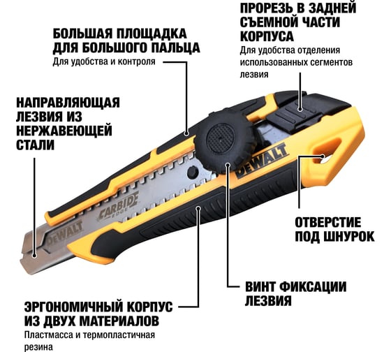 Нож с сегментированным лезвием DEWALT 18мм DWHT10332-0