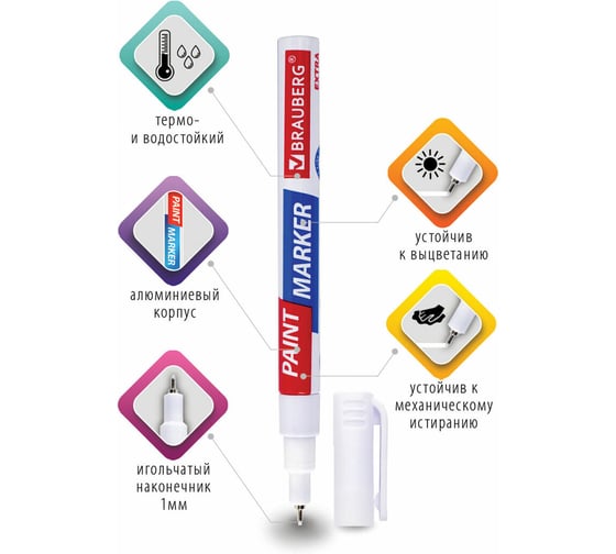 Лаковый маркер-краска BRAUBERG EXTRA paint marker 1 мм, НАБОР 2 цвета, белый/черный, 151990