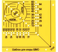 Мебельный шаблон для разметки опор ШМО PALITRA TECHNOLOGY кондуктор для отверстий ножек 53024-4