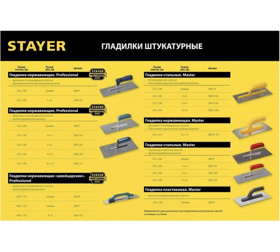 Гладилка STAYER ПРОФИ 0802