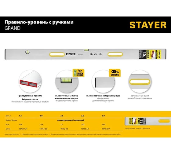 Правило-уровень с ручками STAYER Grand 1.5 м 10752-1.5
